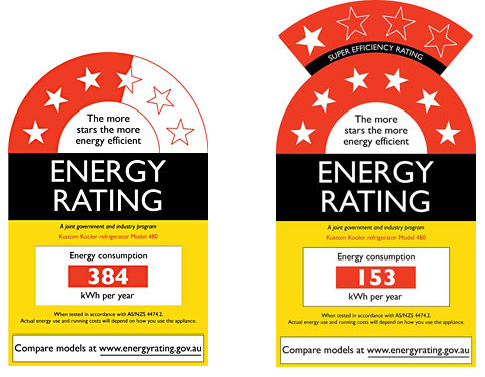 label-Label-Energy-Energy-Rating