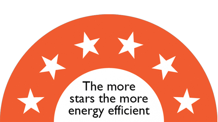 energy efficiency